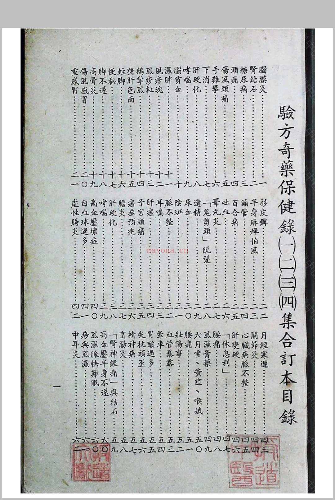 《验方奇药保健录》一二三四集合订本陈渡人