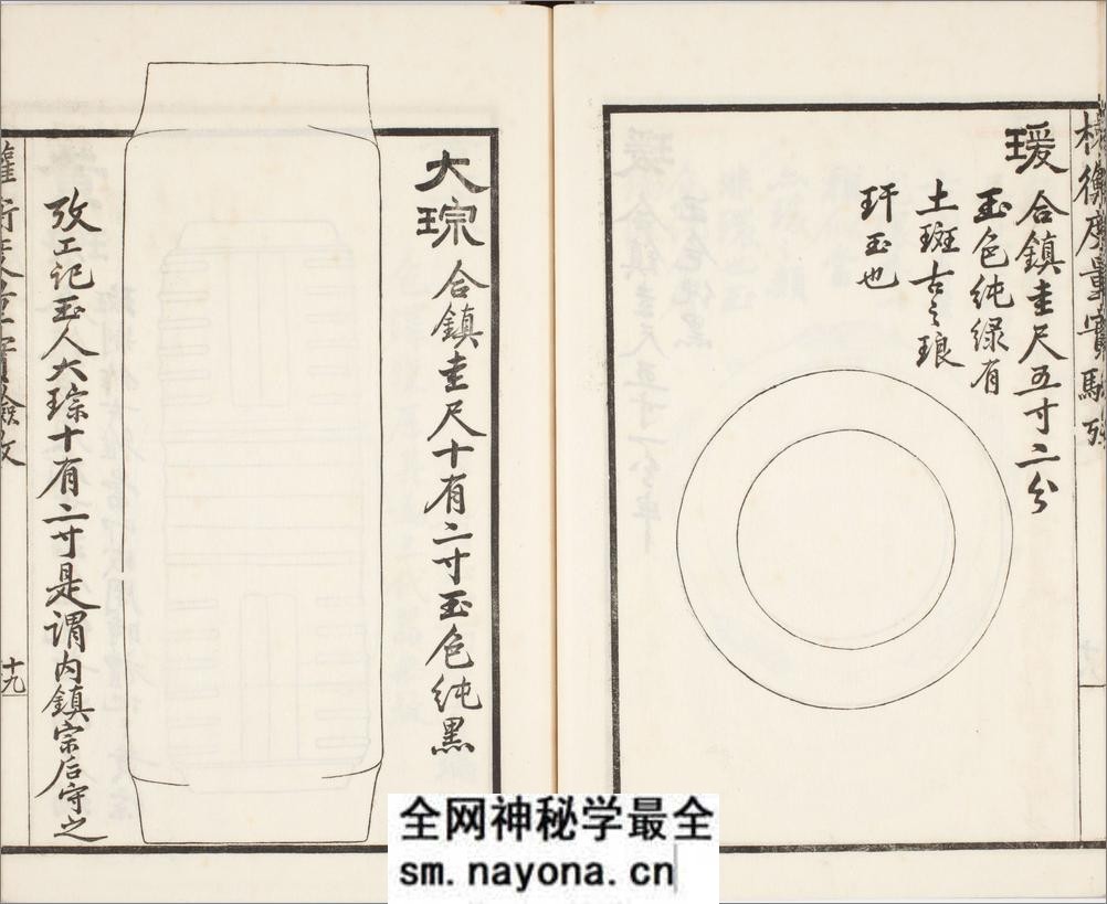 权衡度量实验考.一卷.清.吴大澂撰.民国时期刊本 - 第20页预览图