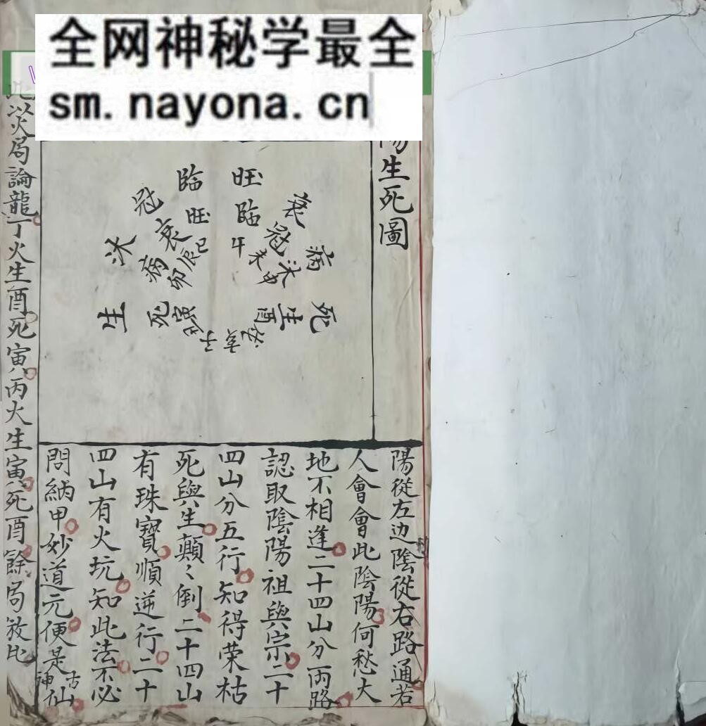 风水古籍《阴阳生死图》清代风水名师秘传地理珍本