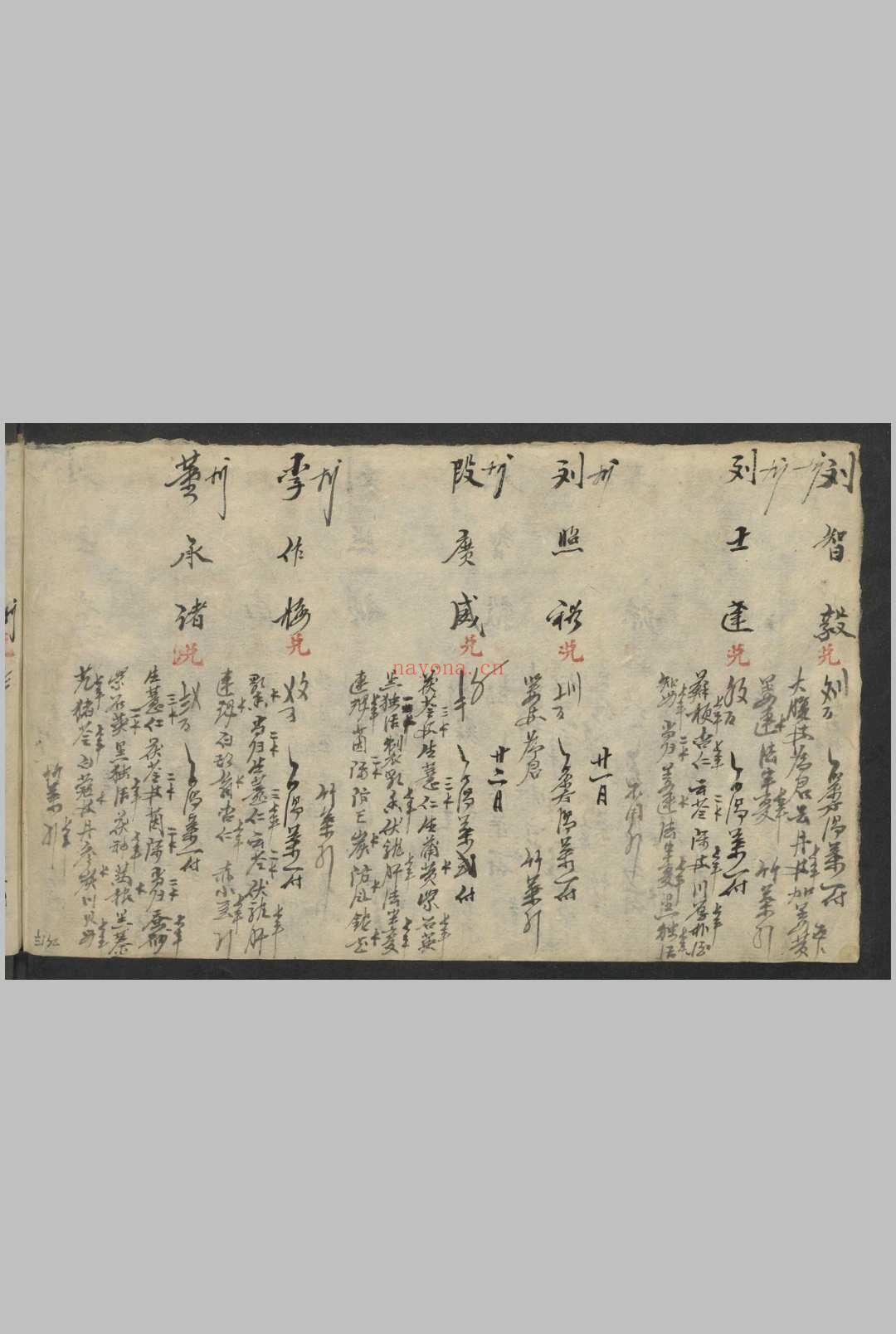 同爱堂医案流水账 , 1924