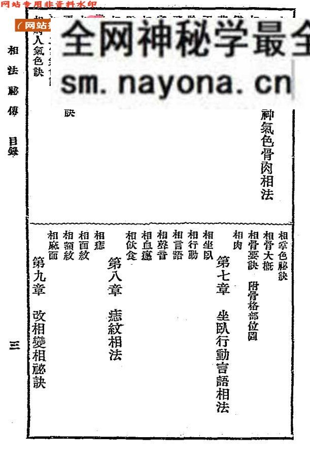 《简易相法秘传》（106页）