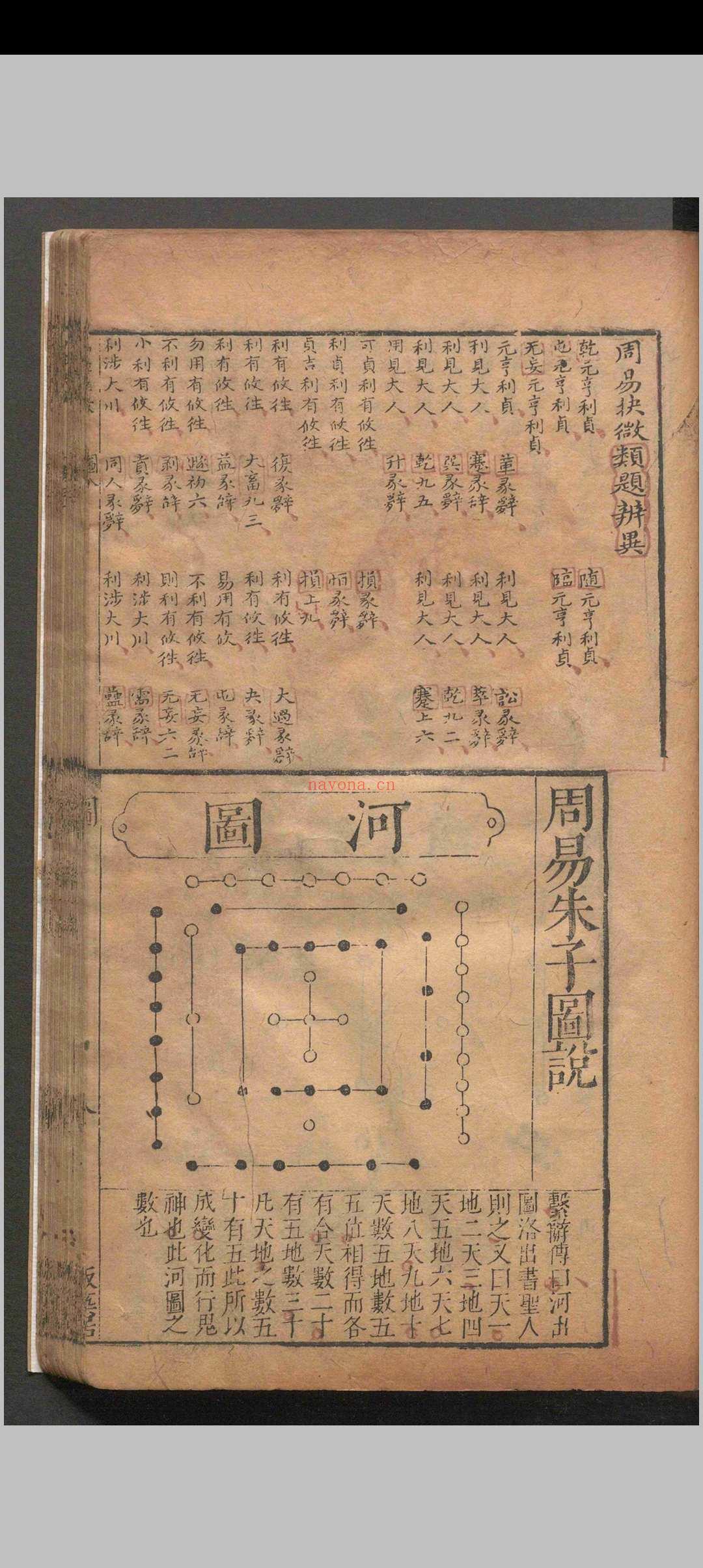 易经抉微.四卷图一卷.梁廷栋.李行志.明