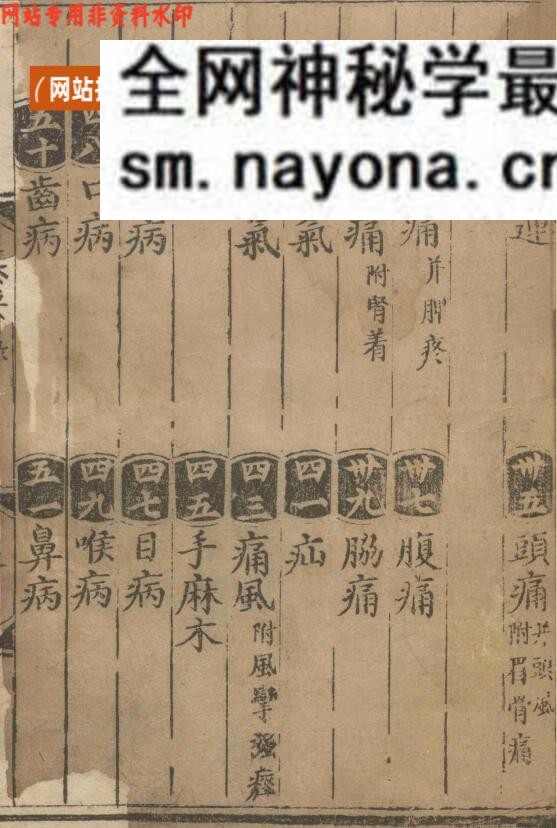 《丹溪先生医书纂要》朱震亨.卢和