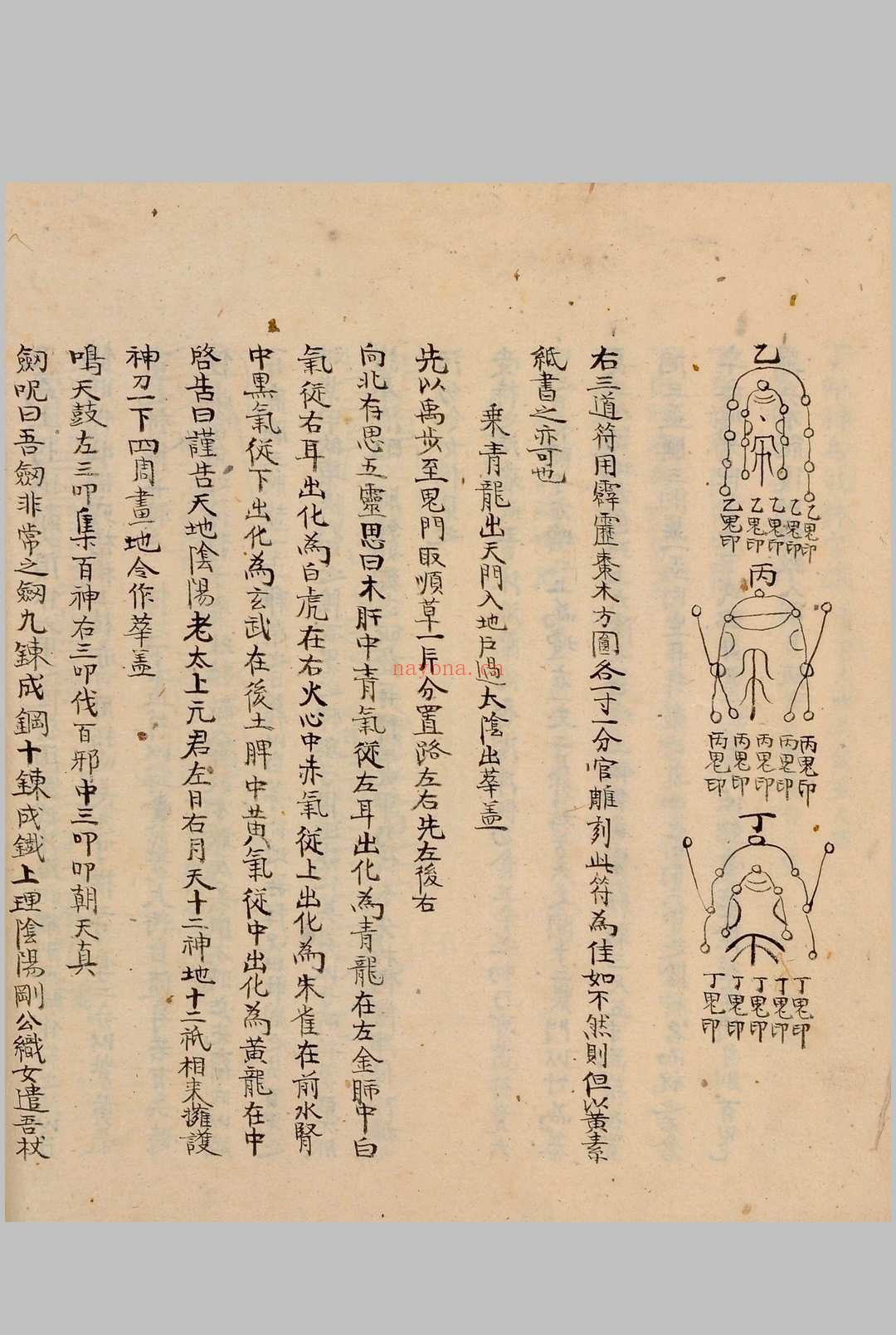 奇门节要.笔写本