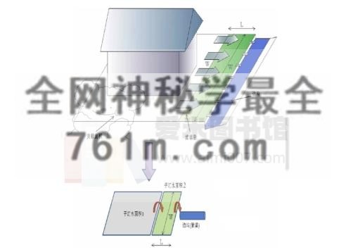 礼原科研《SWMM模型建模与海绵城市、水质水量、河道模拟应用》