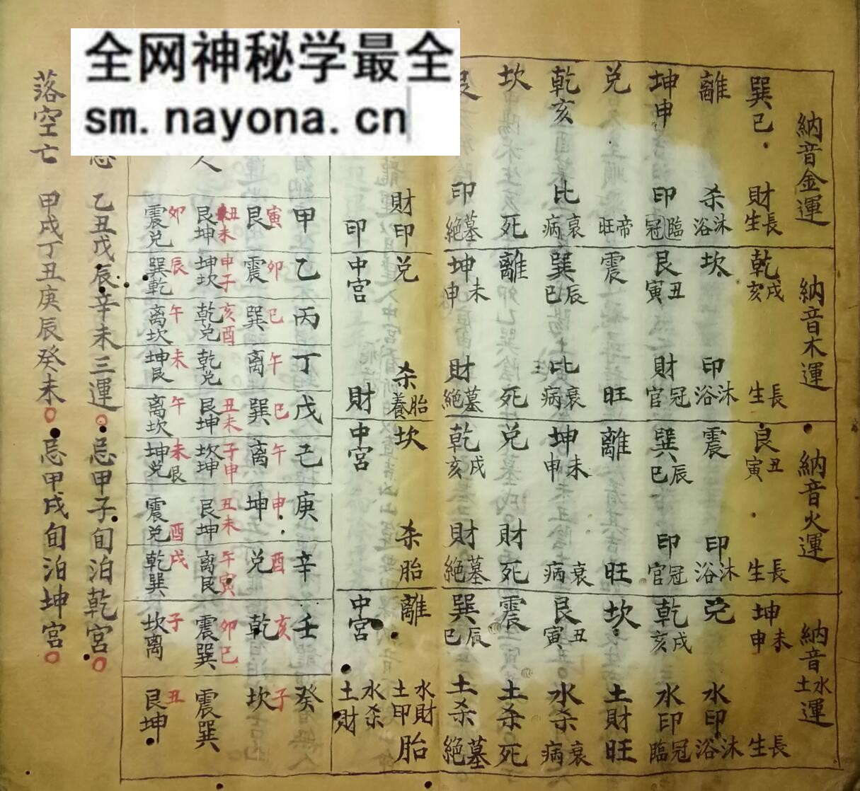 《天机秘书六五行》