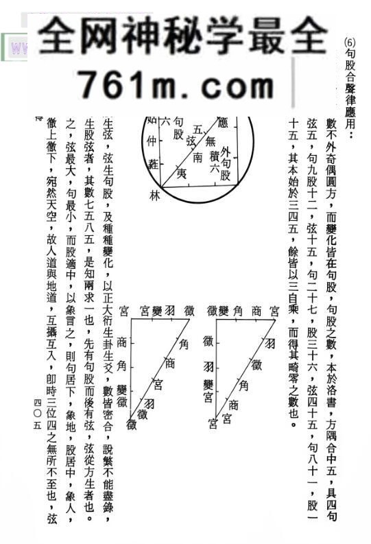 《易学要诀妙理笔谈》杭辛斋