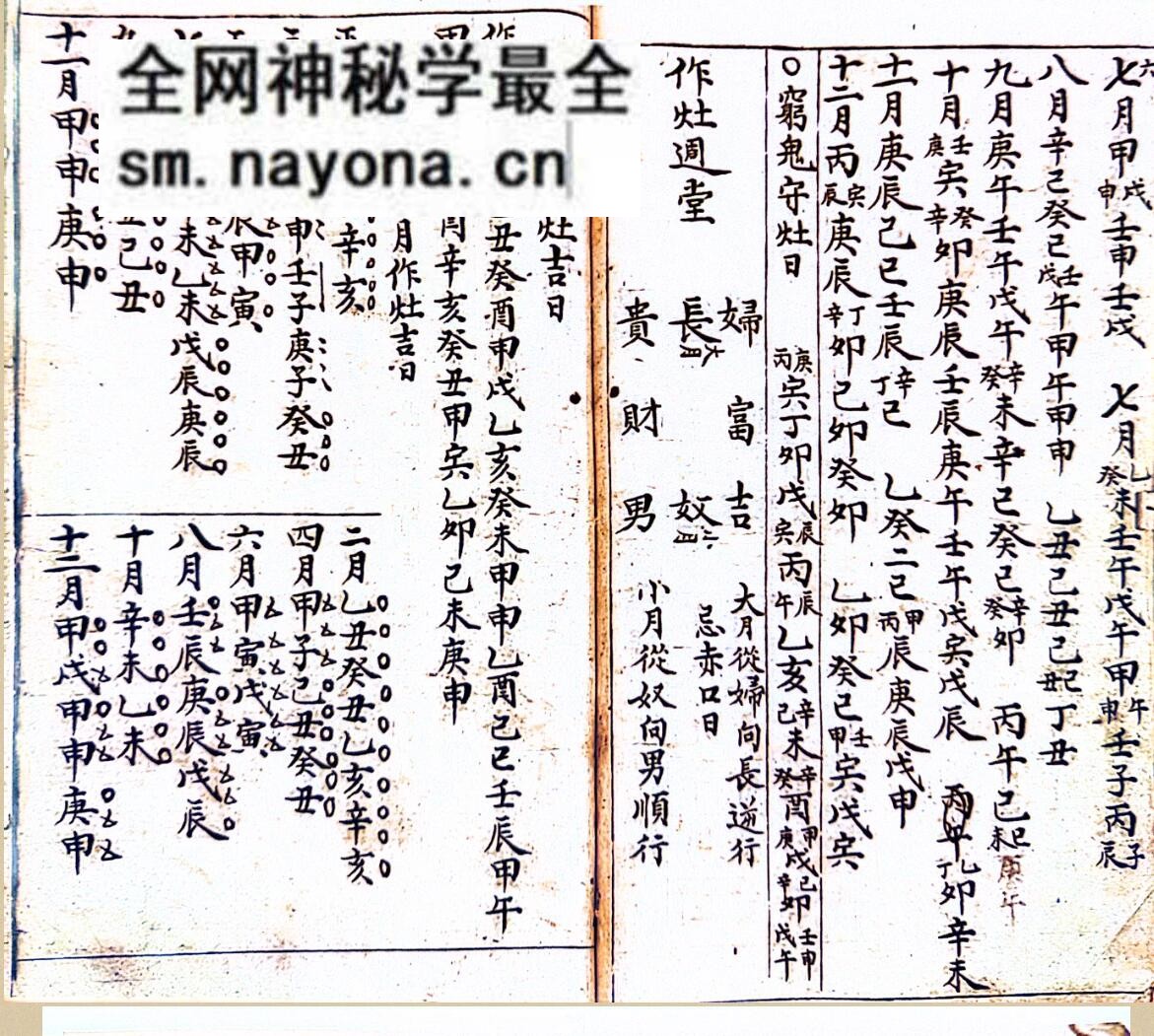 风水古籍《杨公地理寻龙点穴》
