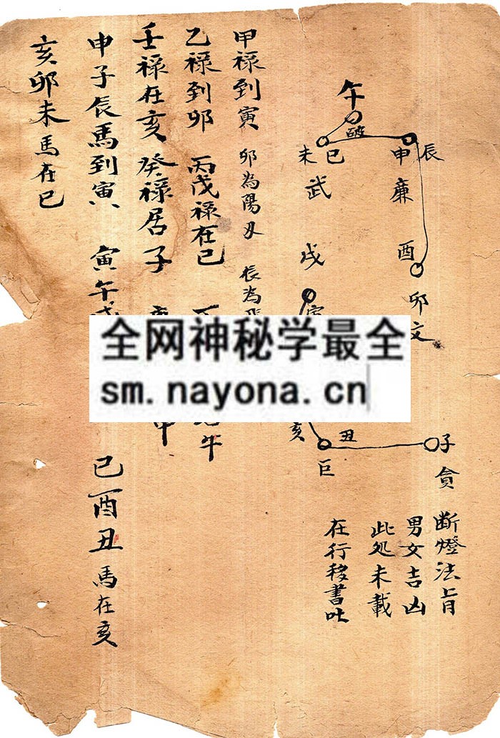 1742732063328889.jpg 登坛法旨 (原书)