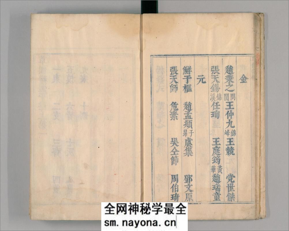 御制草韵辨体.4卷.缺去声1卷.明朱翊钧编.郭谌辑.闵齐伋摹刊.朱墨套印 - 第13页预览图