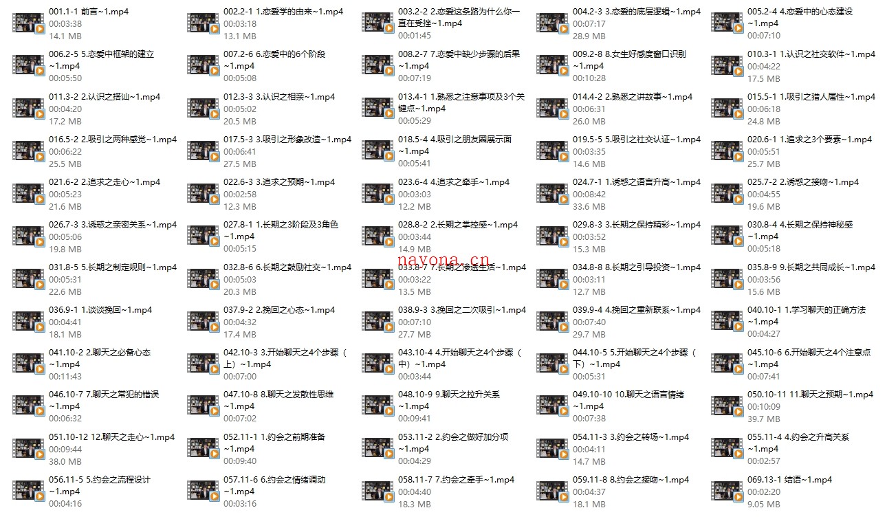 故事制造室《魅力Mr. (必学)》