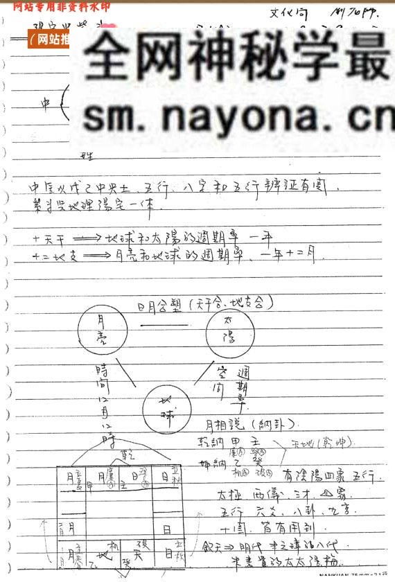 刘哲瑜《斗数与阳宅》百度网盘下载