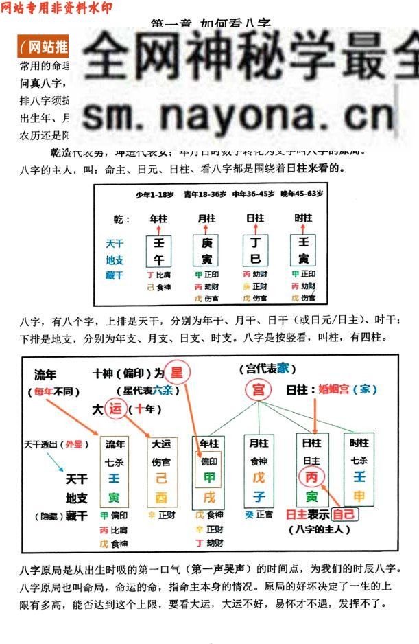 《道家真传八字》
