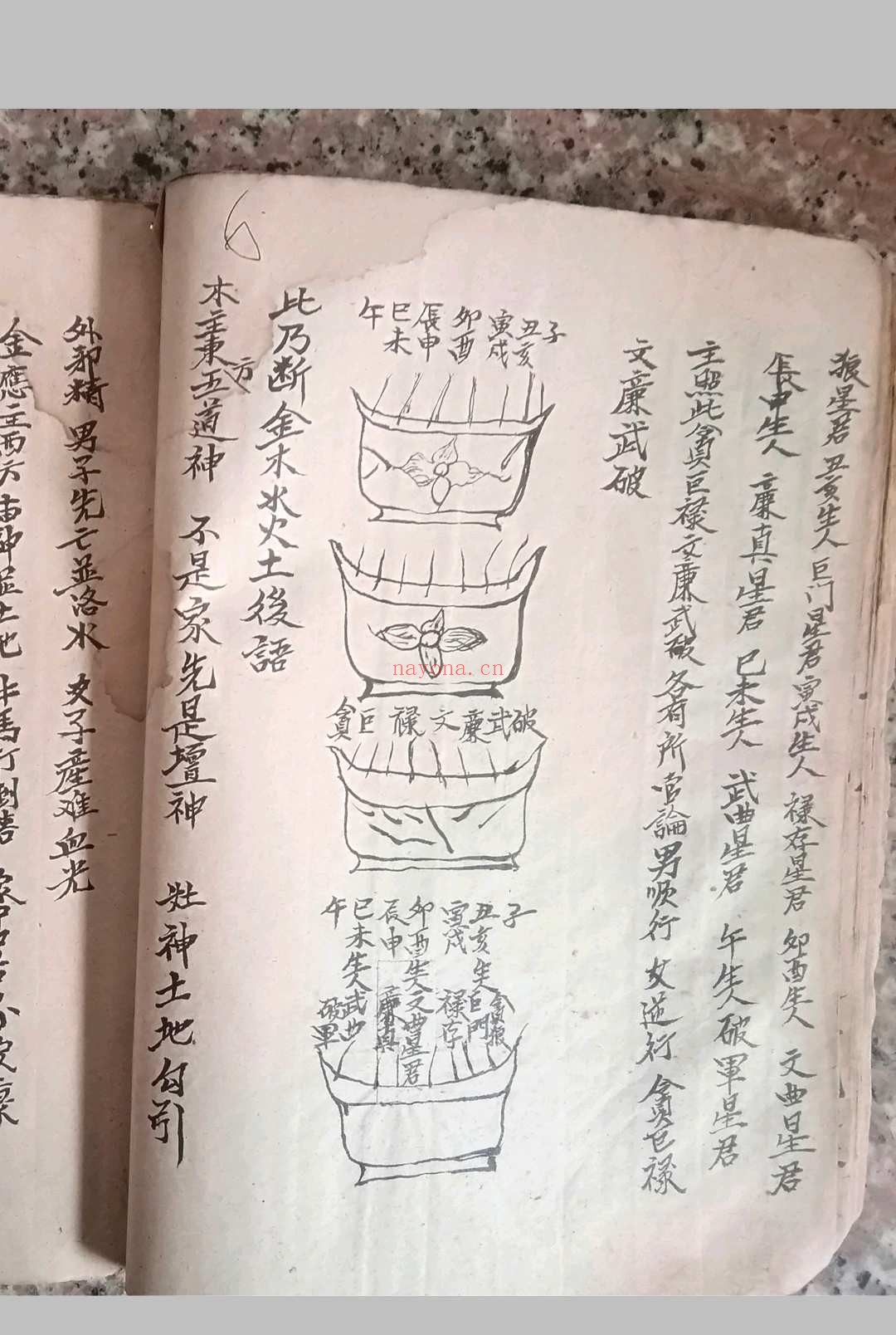 正一先天六十四卦