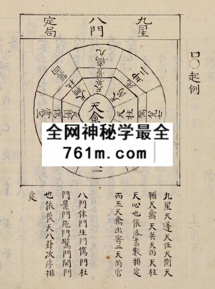 《奇门节要》