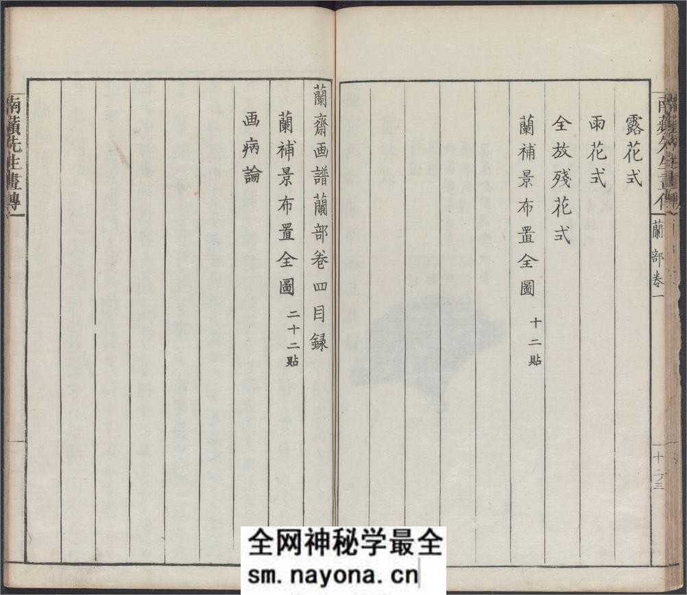 兰斋画谱.8卷.森文祥子祯编.1782年.续编4卷.1801年 - 第15页预览图