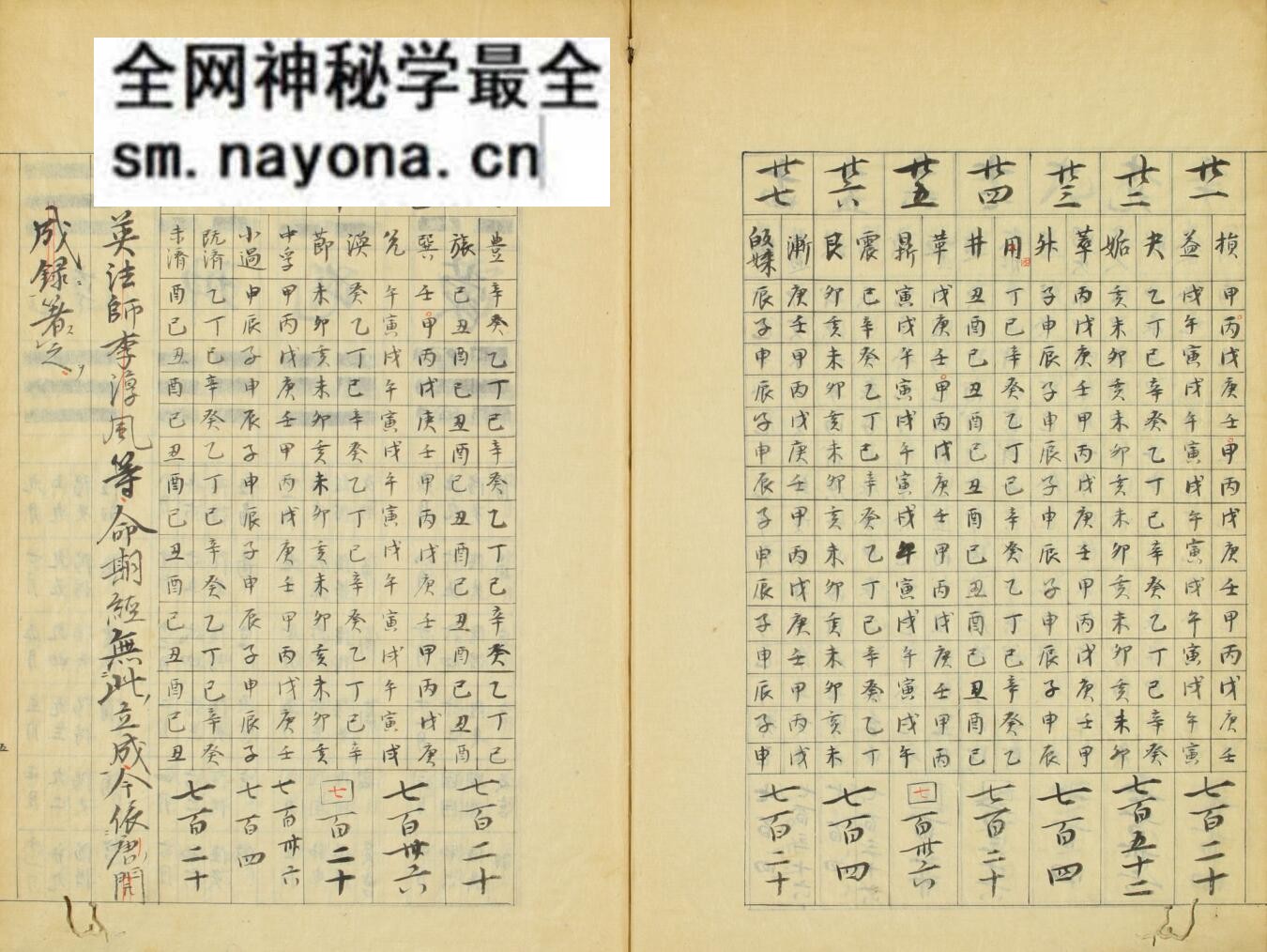 《周易命期略秘传》