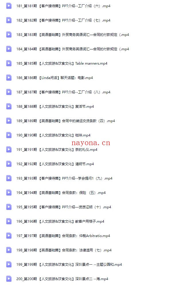 外贸英语口语视频课【Db-0036】