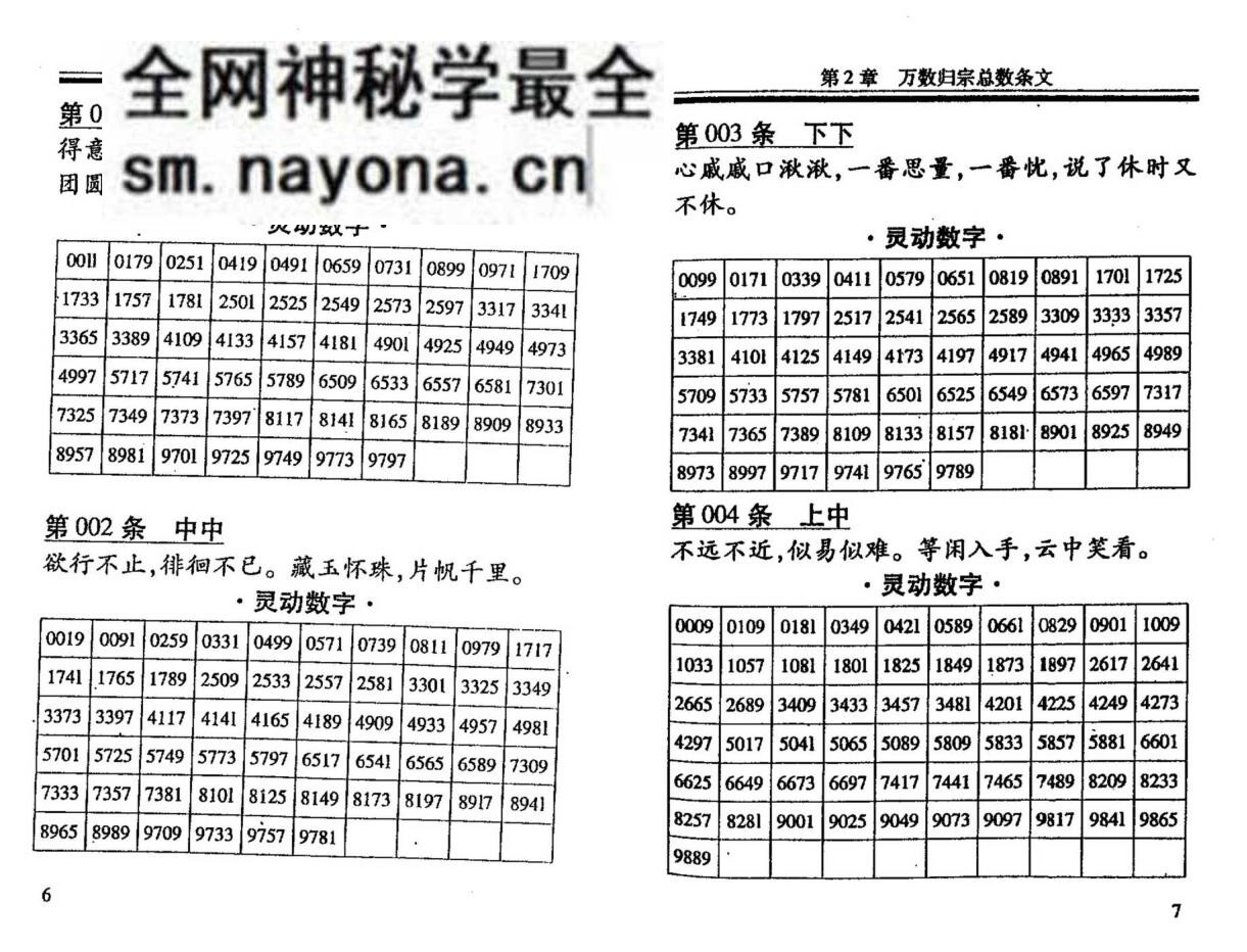杨鹤朋《易经数字开运宝》