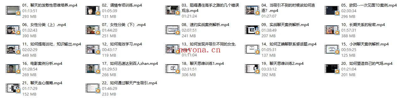 雅痞情感VIP私教课1V1