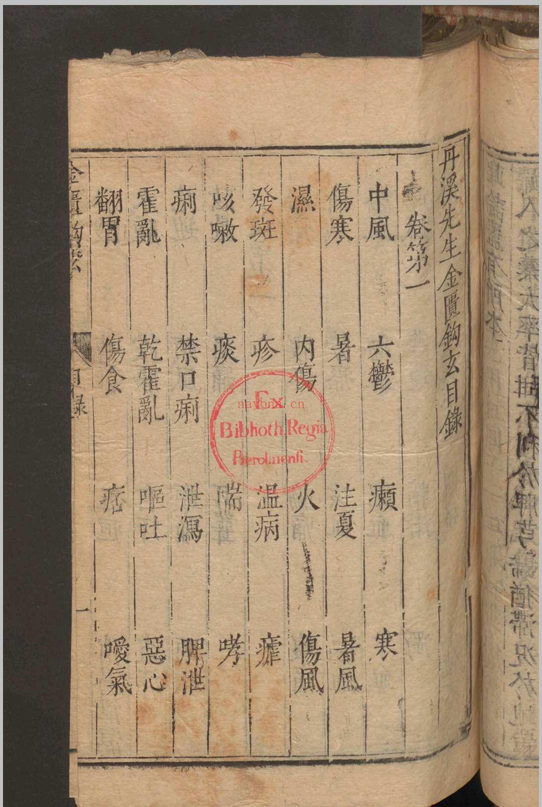 戴元礼 吴勉学 丹溪先生金柜钩玄 3卷 , 1601