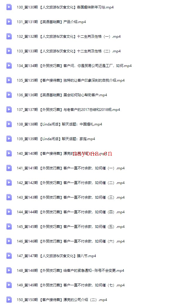 外贸英语口语视频课【Db-0036】