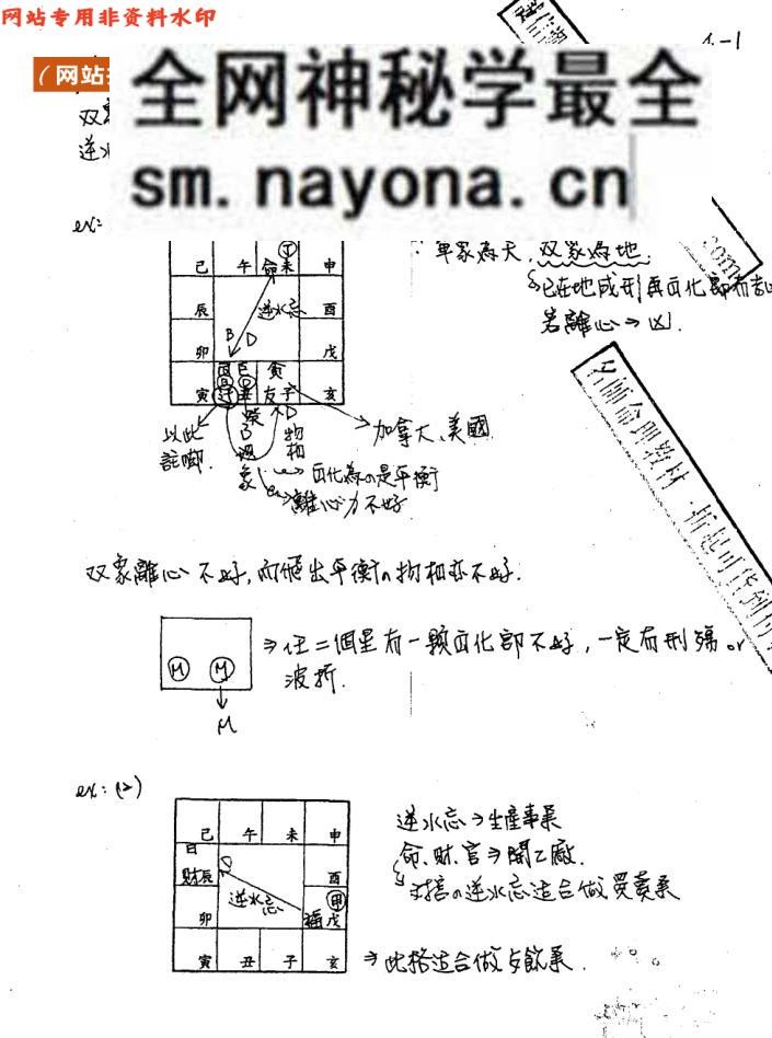蔡明宏《钦天四化紫微斗数讲义笔记》