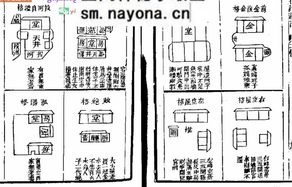 青江子《宅谱问答迩言》