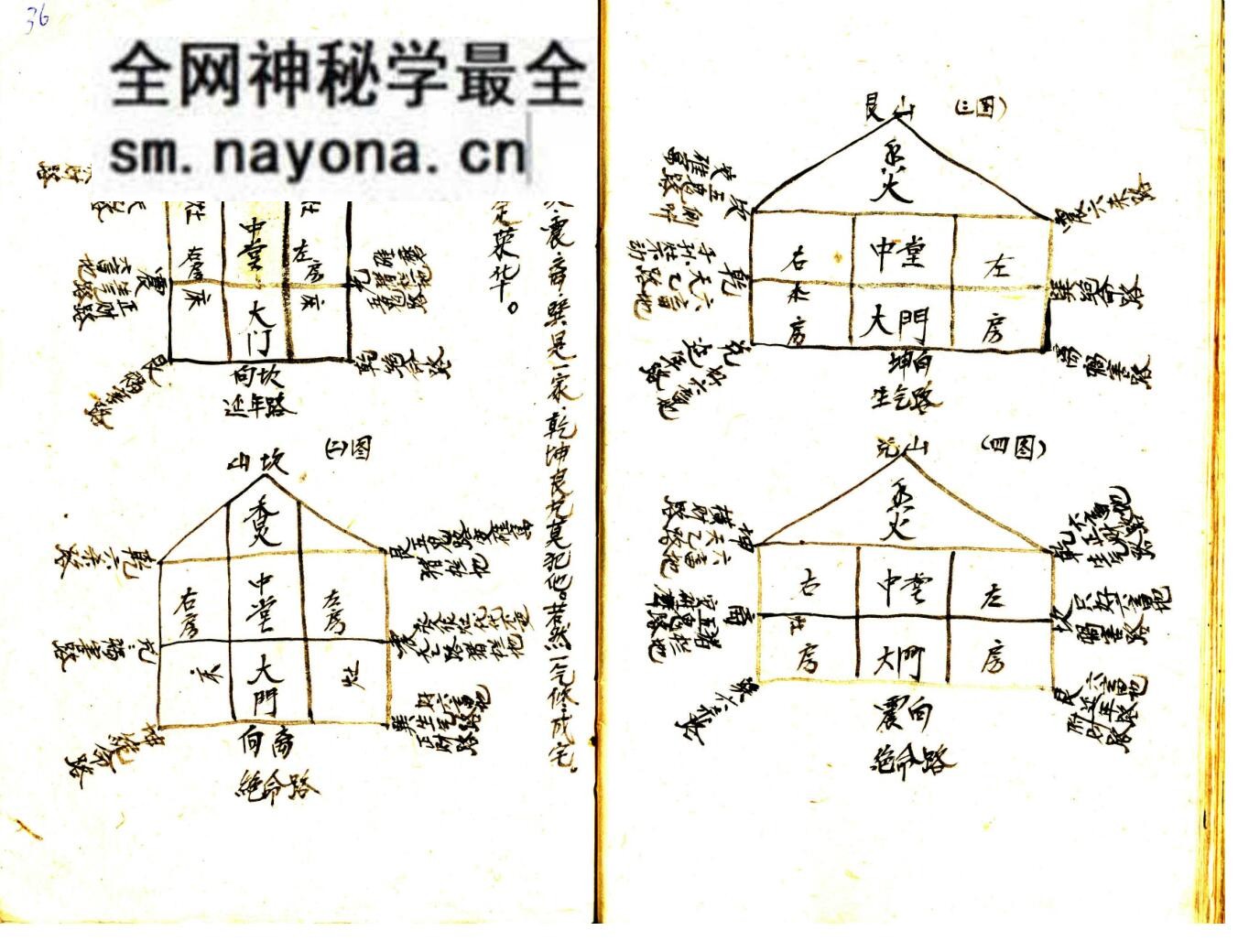《地理大全》阳宅