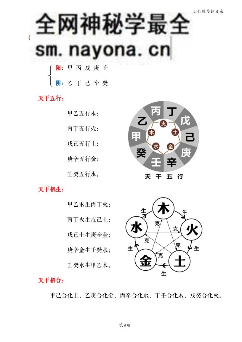 《出行嫁娶择日录》