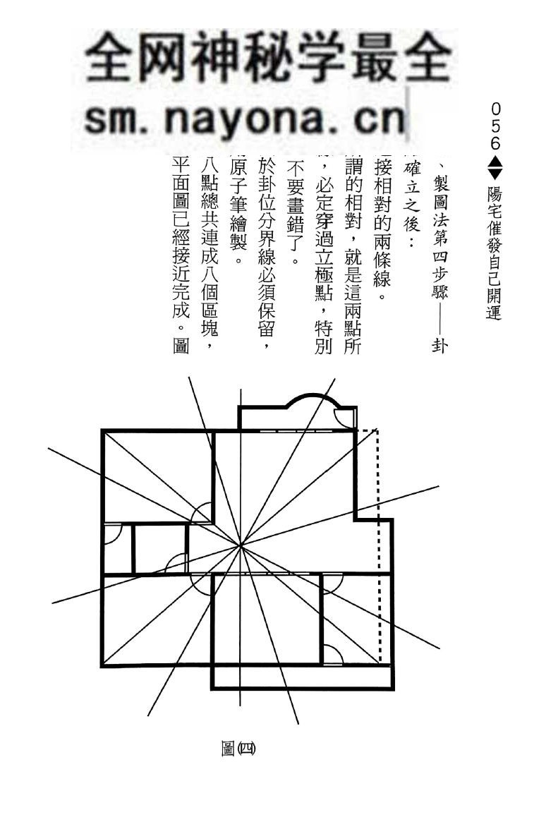 《阳宅催发自己开运》 龙琳居士