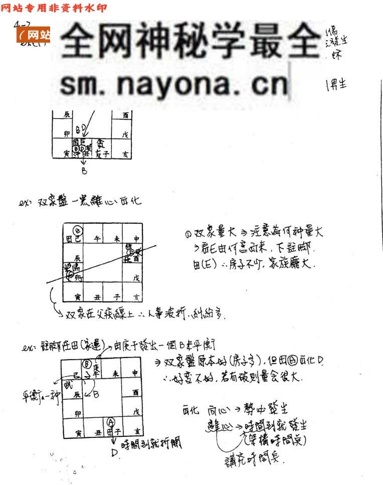 蔡明宏《钦天四化紫微斗数讲义笔记》