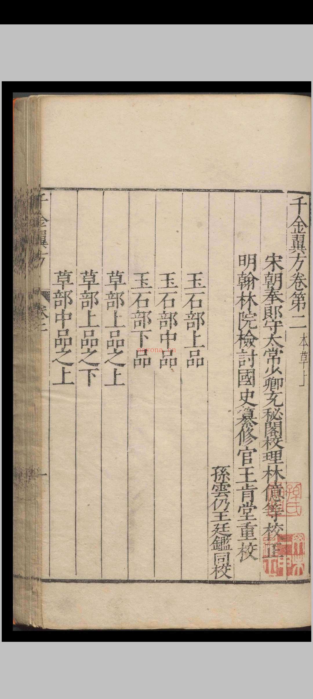 千金翼方.三十卷.孙思貌.明万历三十三年