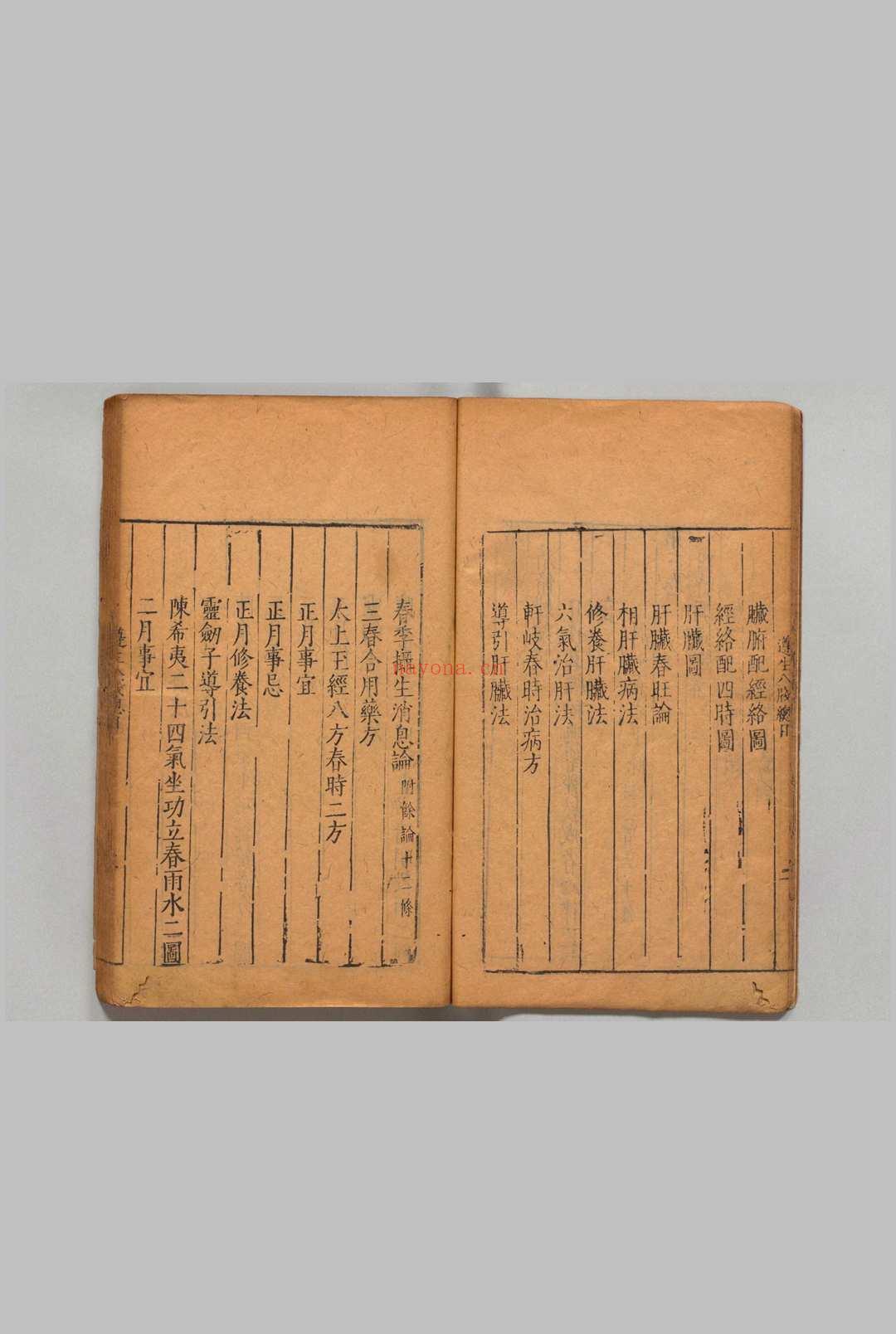 雅尚斋遵生八笺 19卷 高濂 ,明万历19年