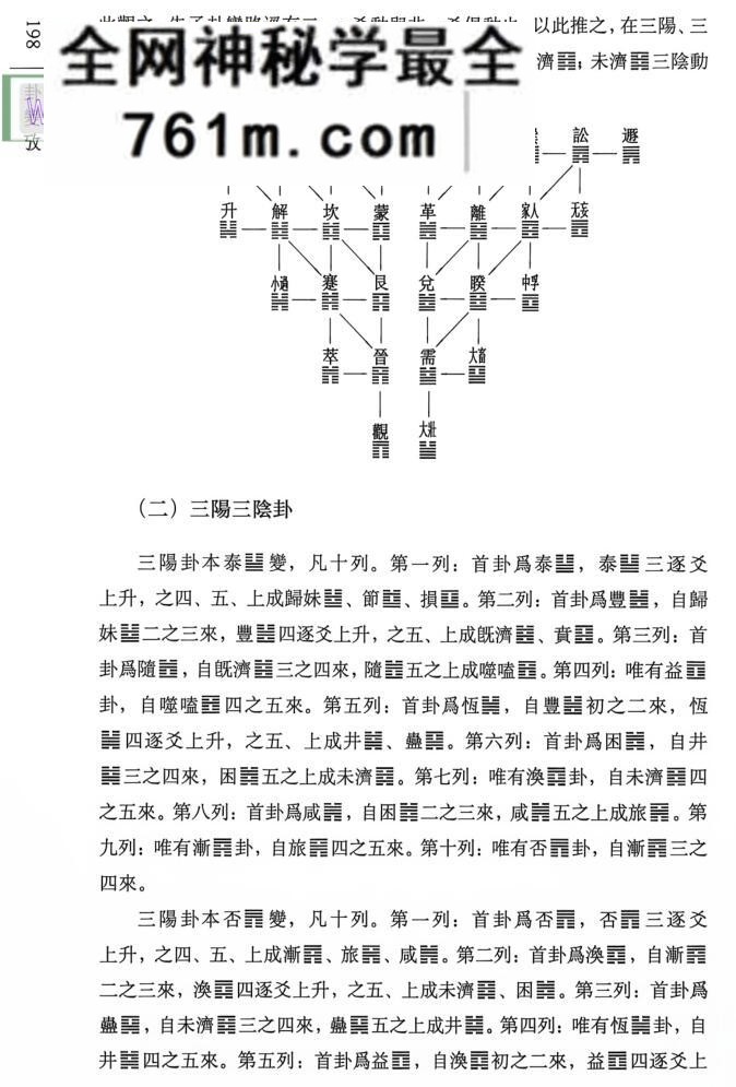 《卦变考》百度网盘