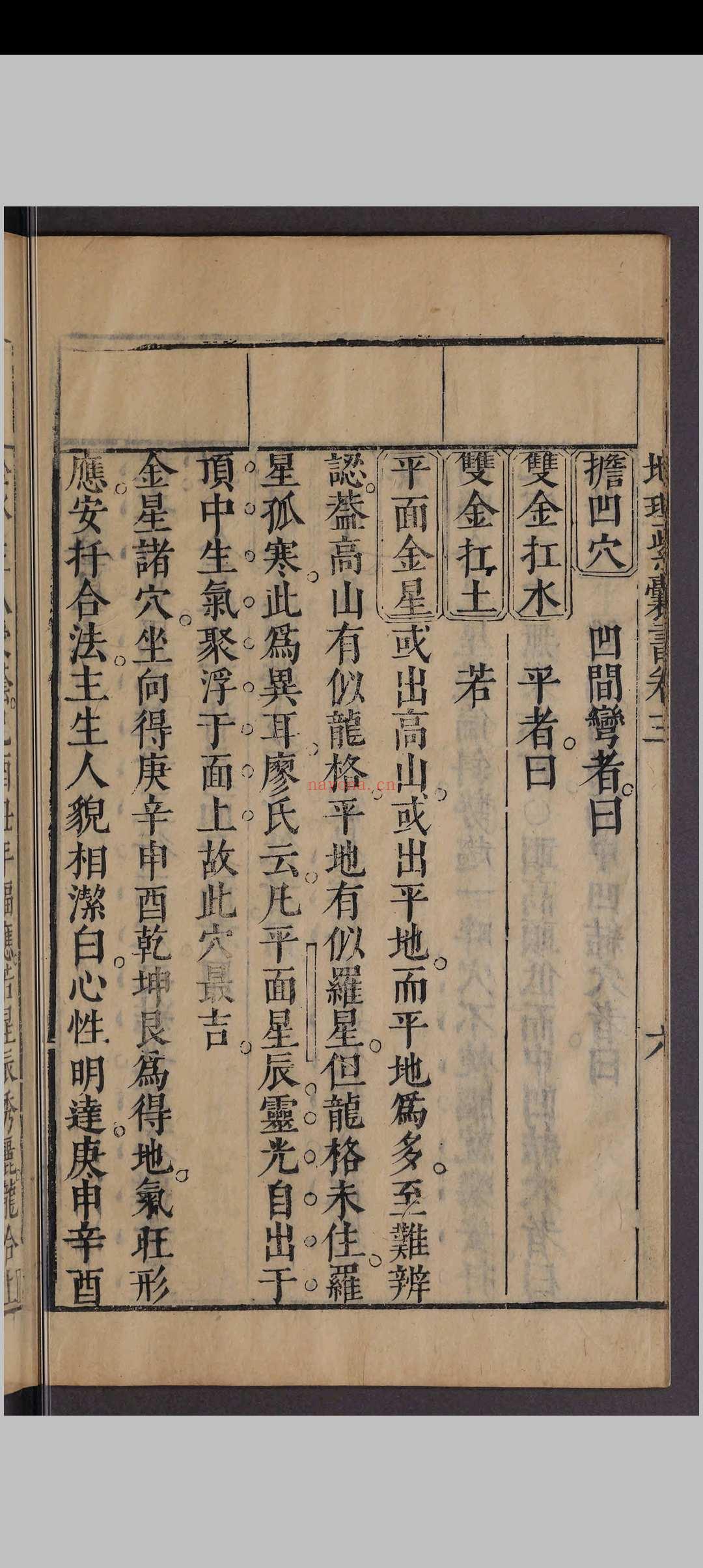新刊地理紫囊书.八卷.赵祜.明万历间
