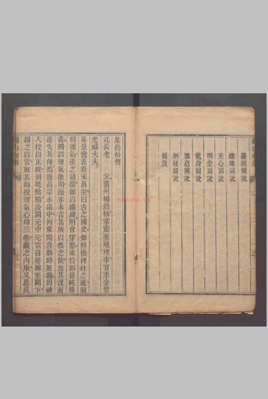 锦山初笔一卷 .清刻本唐.杨筠松撰