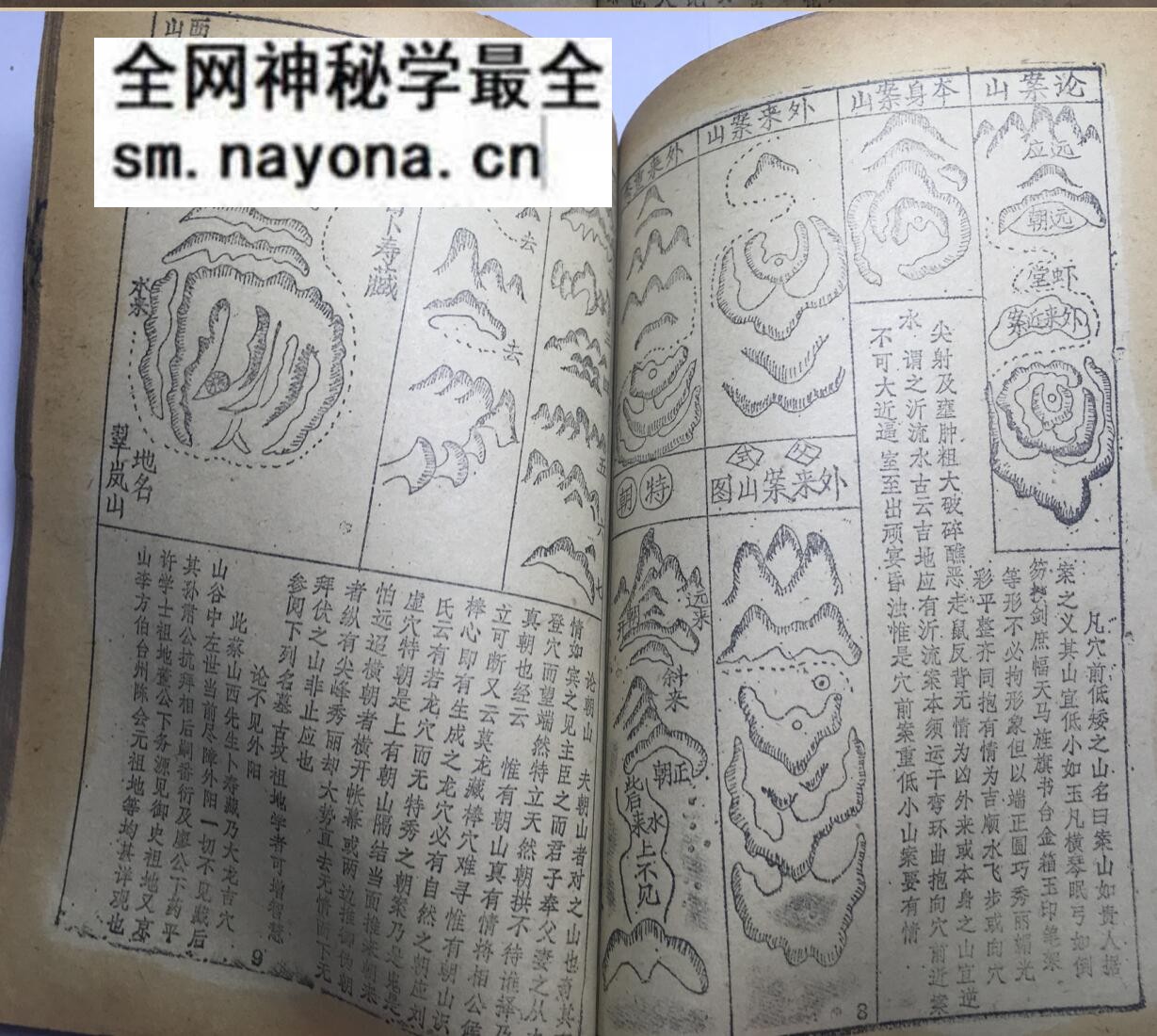 《寻龙点穴要览》