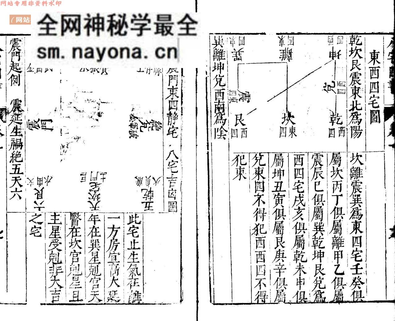 《八宅四书》