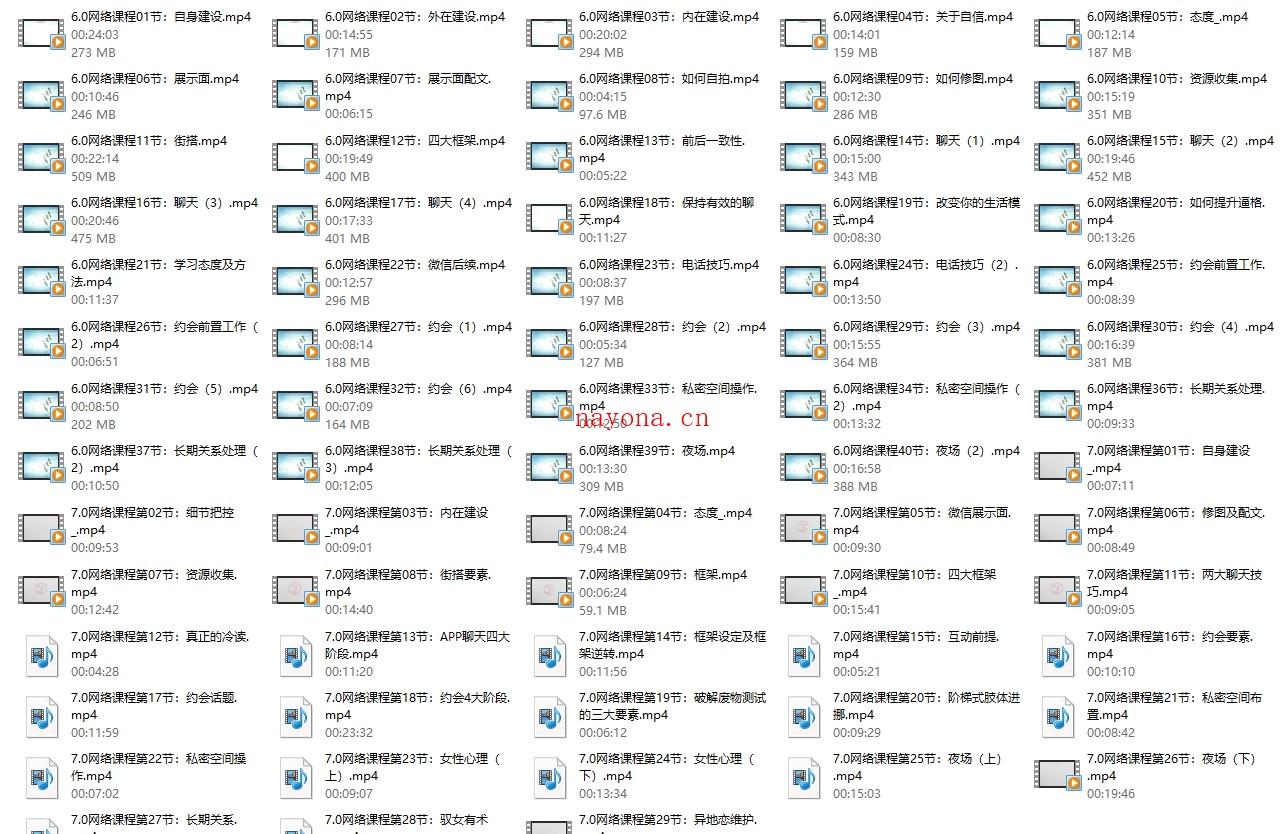 二月团队《魅力塑造》