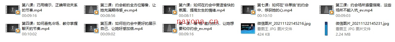 最绅士《完美约会法则-助你俘获TA的心》