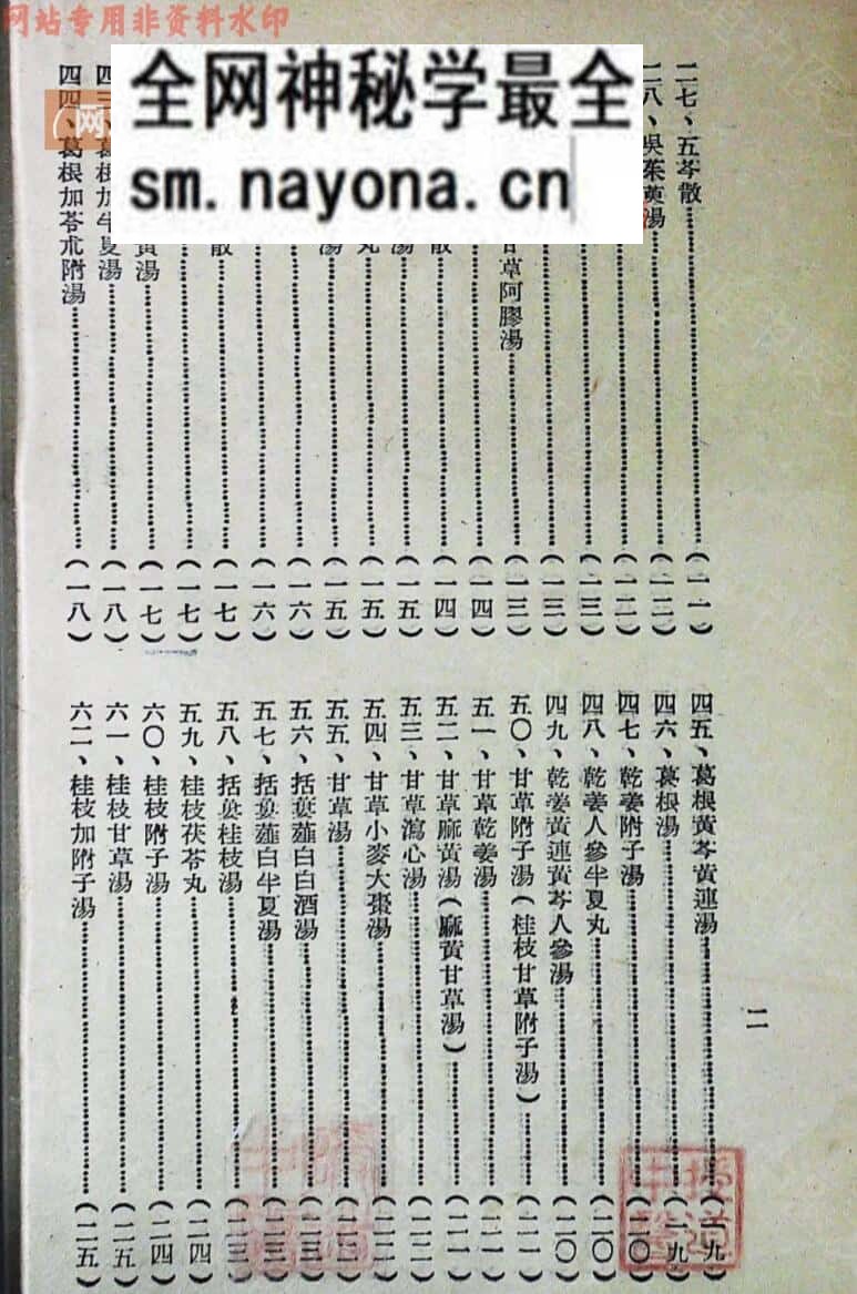 《汉方与汉药》