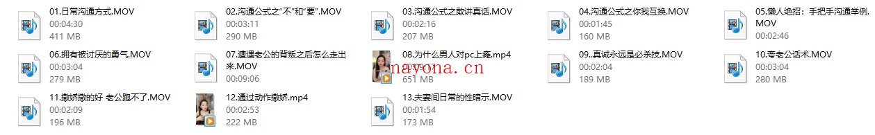 许西予亲授《13堂白天沟通妙法，29节晚间舞蹈绝技》