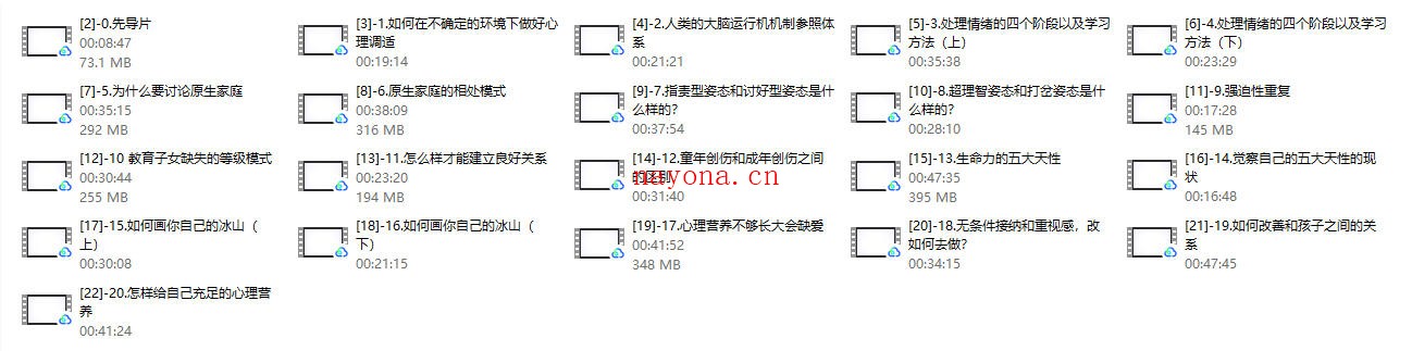赵然老师《智慧女性的自我成长课程》