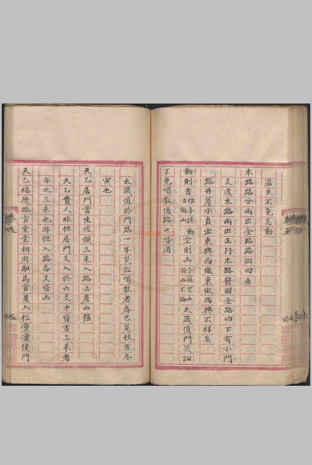 管辂奇书(六爻)