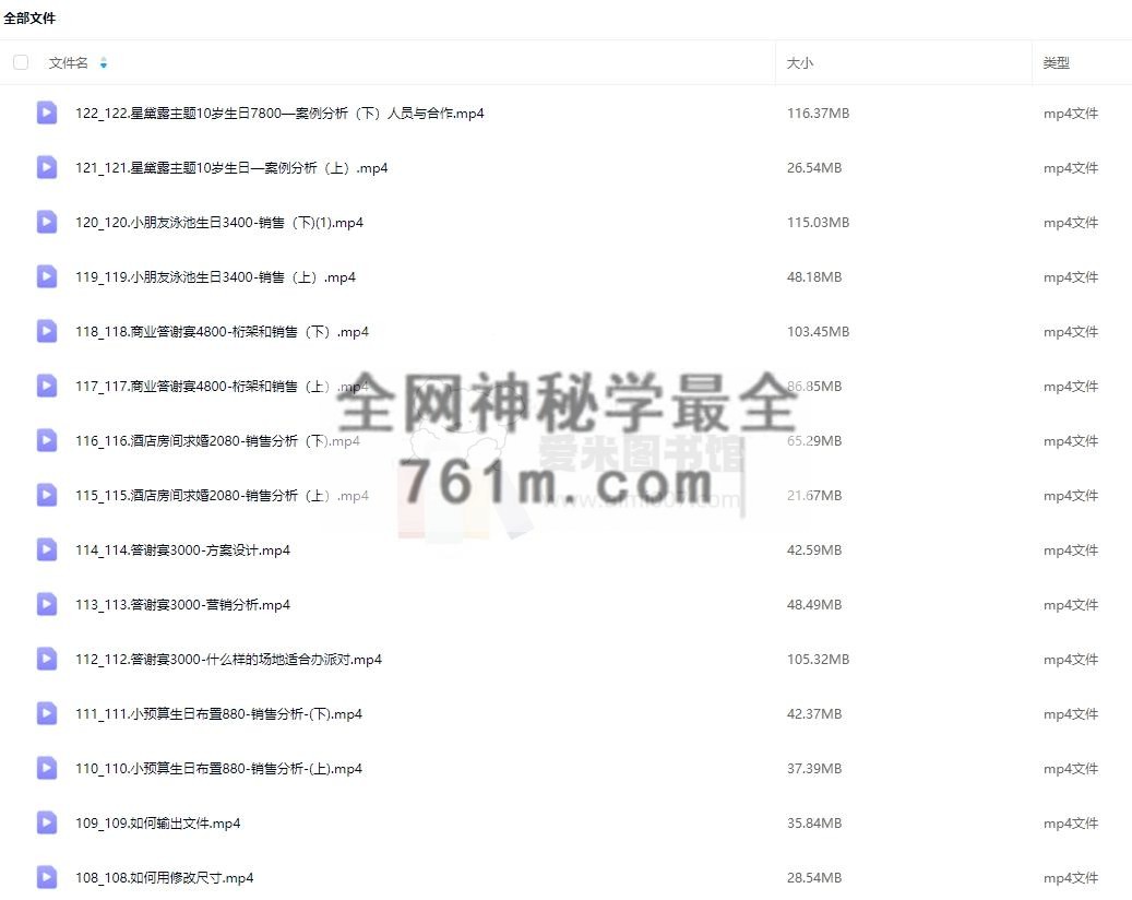 路恩气球派对创业线上课程