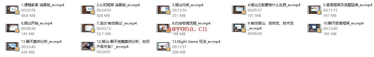 Simon2024课程【新升温核心】