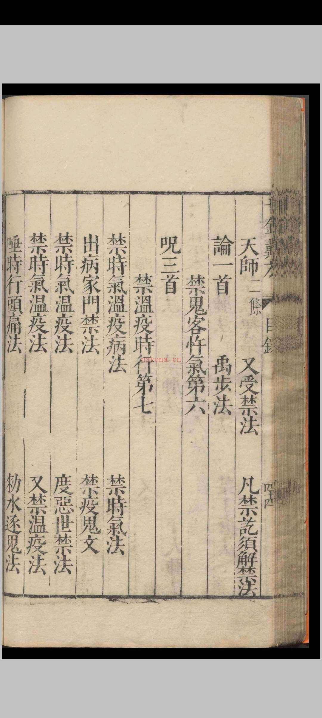 千金翼方.三十卷.孙思貌.明万历三十三年