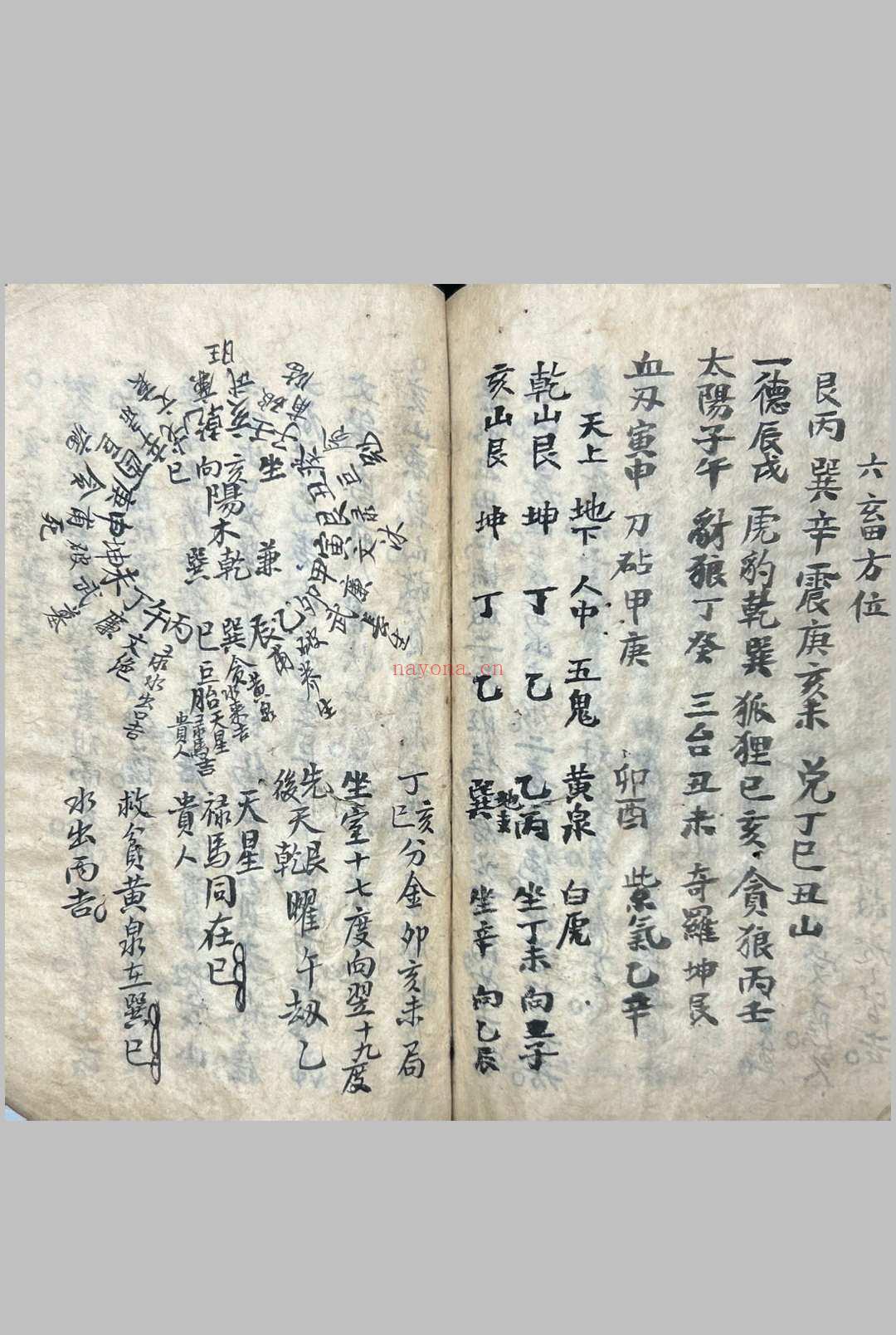 廖氏地理真传正本