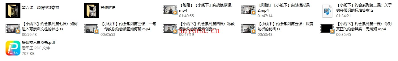 爱情光谱《约会专题》